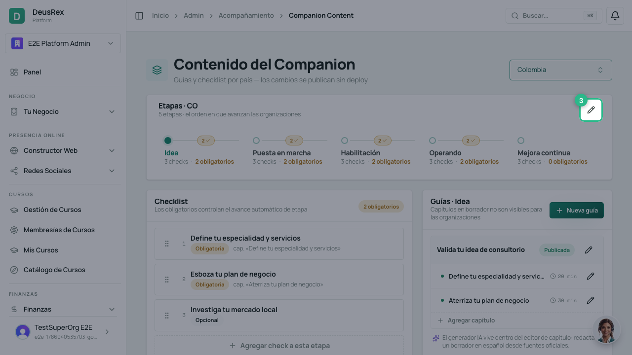 Etapas del país